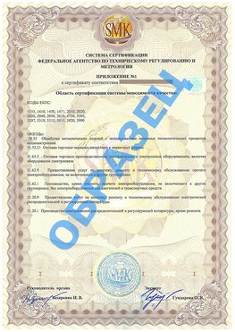 Приложение 1 Кириши Сертификат ГОСТ РВ 0015-002